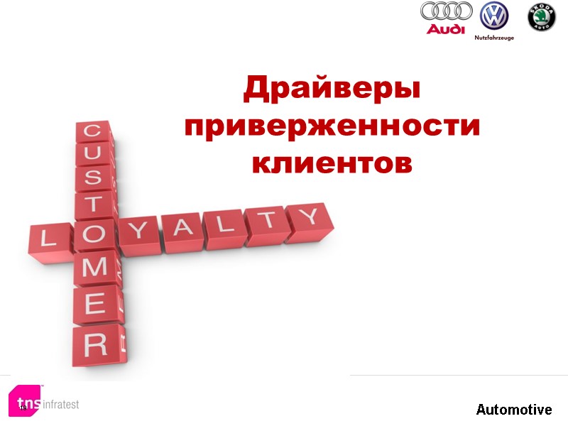 Драйверы приверженности клиентов 19 Драйверы приверженности клиентов 19